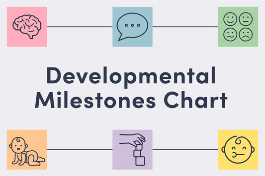 Developmental Milestone Chart